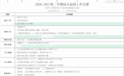 2020-2021学年第二学期幼儿园周工作安排（4月12日-4月16日）